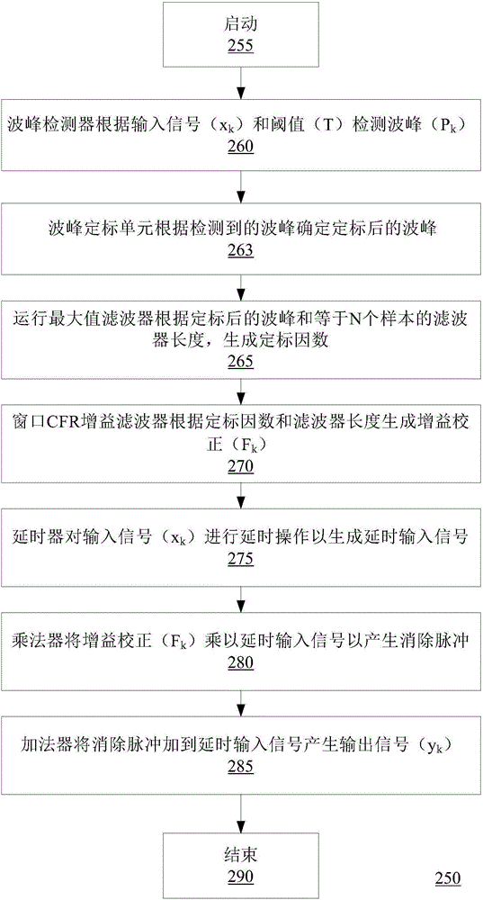 金球颁奖礼前给梅老板掉链子?巴萨队友可不敢|pg模拟器入口(图2) pg电子平台入口